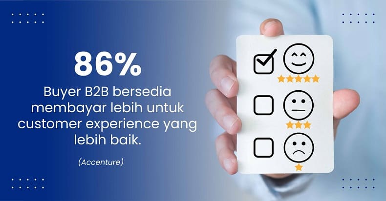 Potensi Besar Program Loyalitas B2B Yang Masih Jarang Dieksplor